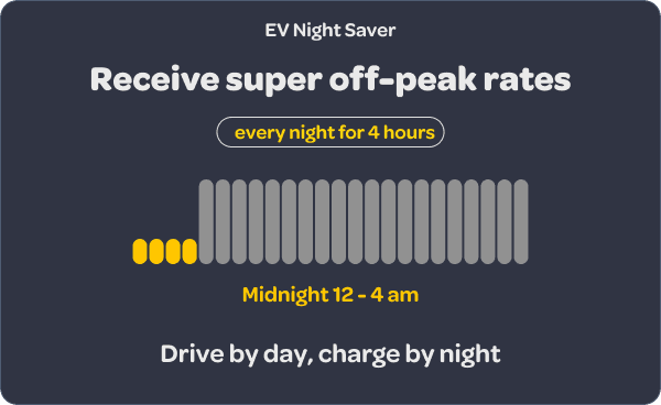 EV Night Saver - drive by day, charge by night.