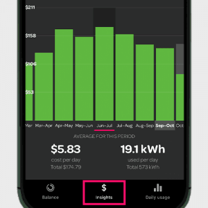 bar graph showing monthly electricity usage in the powershop app