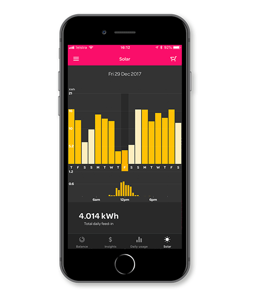 animation highlighting different features of the Powershop app