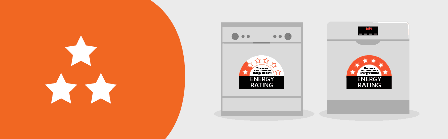 two dishwashers. The one on the left has a 1.5 star energy rating, the one on the right has a 6 star energy rating.