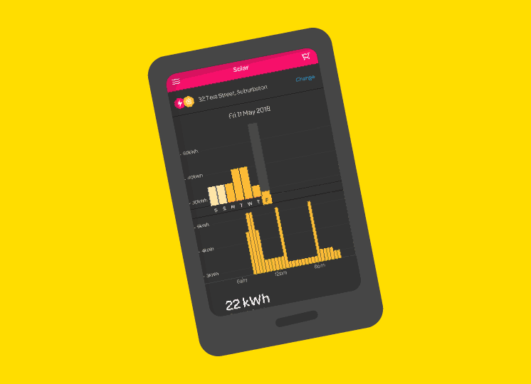 Your solar energy insights with the Powershop app