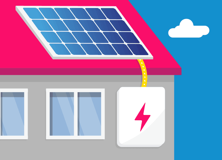solar panels and home battery