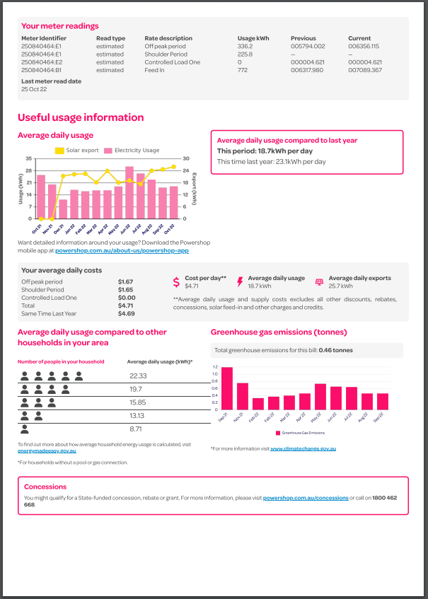 Electricity Bill: Page 3 Powershop